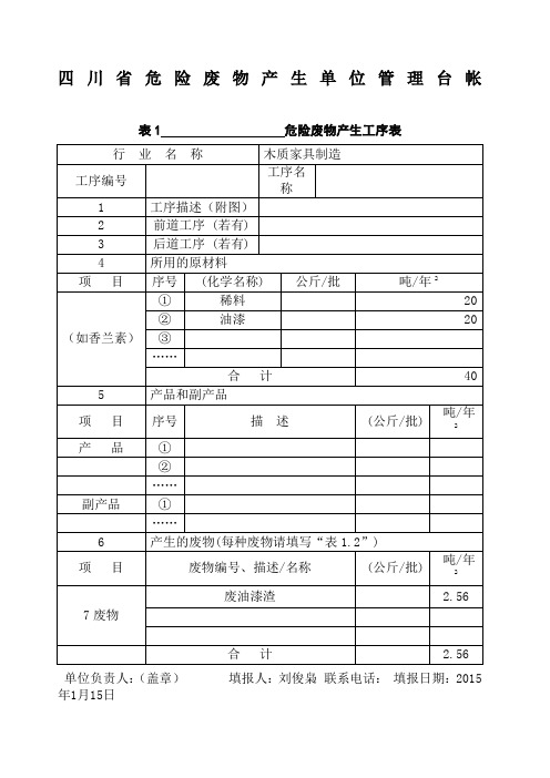 危废管理台账及管理计划书