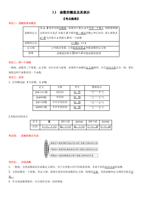 3.1 函数的概念及其表示高一数学(人教A版2019必修第一册)