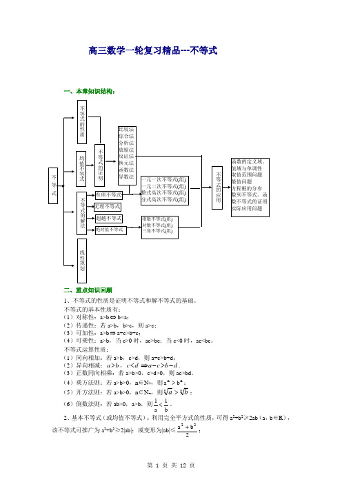 2012届高考数学第一轮复习精品教案：第六章  不等式
