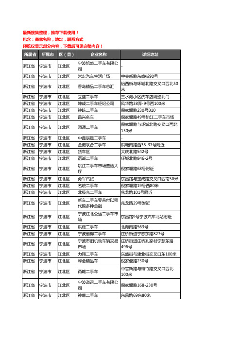 新版浙江省宁波市江北区二手车企业公司商家户名录单联系方式地址大全54家