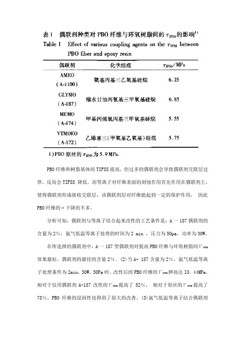 PBO纤维表面改性