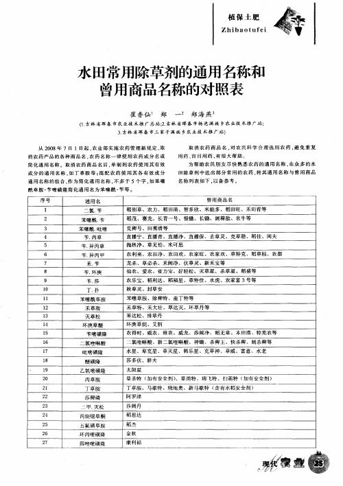 水田常用除草剂的通用名称和曾用商品名称的对照表