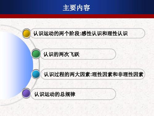 认识运动的过程和规律 2
