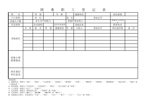 困难职工登记表