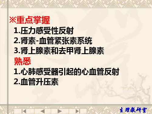 生理学课件：第四章07