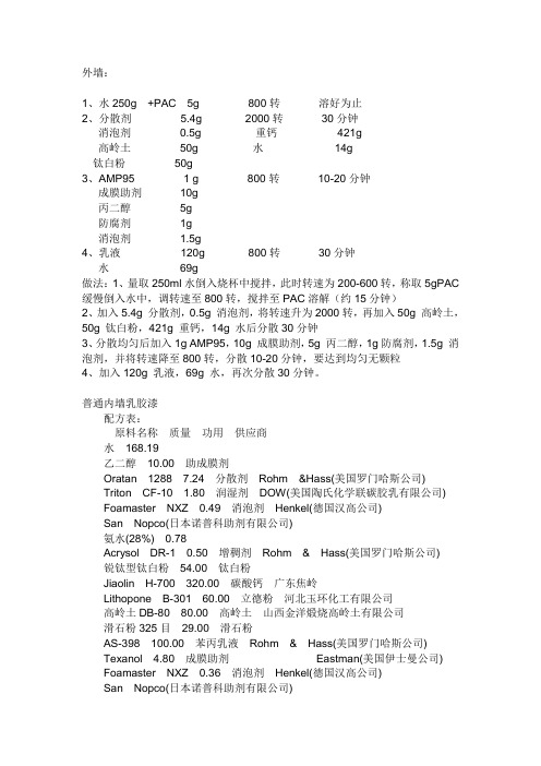 内外墙乳胶漆配方