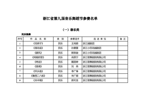浙江音舞节报名汇总表