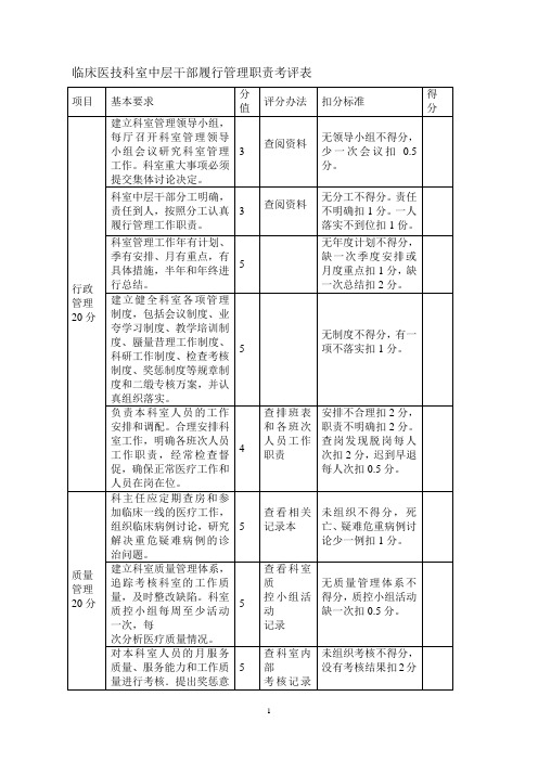 临床医技科室中层干部履行管理职责考评表