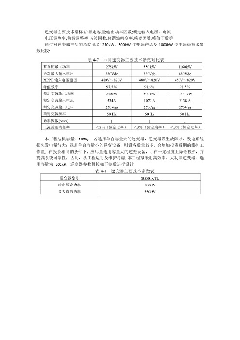 逆变器的选型