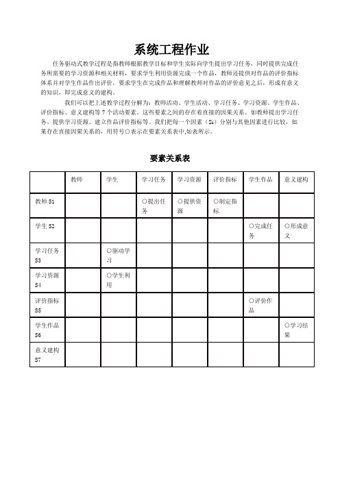 系统工程层次分析案例
