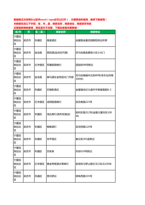 2020新版宁夏回族自治区吴忠市烟酒工商企业公司商家名录名单黄页联系电话号码地址大全210家