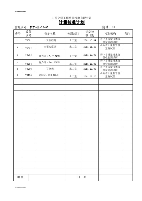 [整理]年小型器具计量校准计划