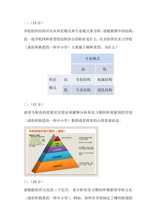 学校组织与管理