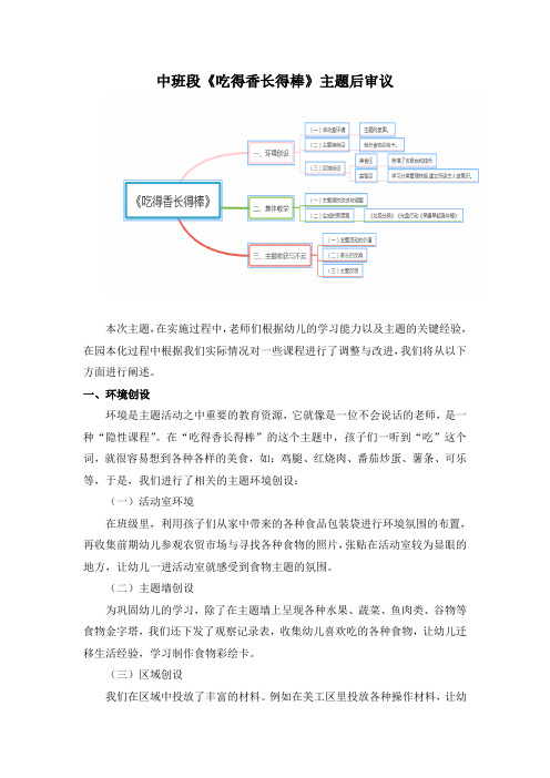 中班段《吃得香长得》主题后审议