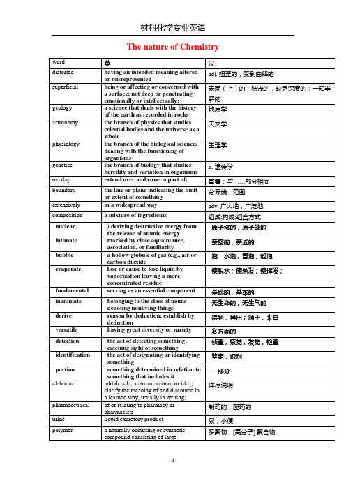 材料化学专业英语汇总