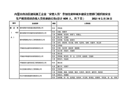 内蒙古自治区建筑施工企业安管人员参加住房和城乡建设