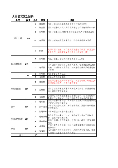 项目管理评估表