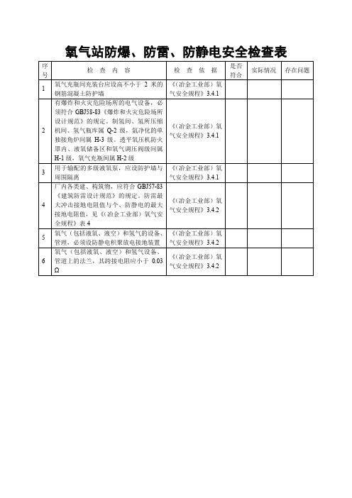 防爆、防雷、防静电安全检查表