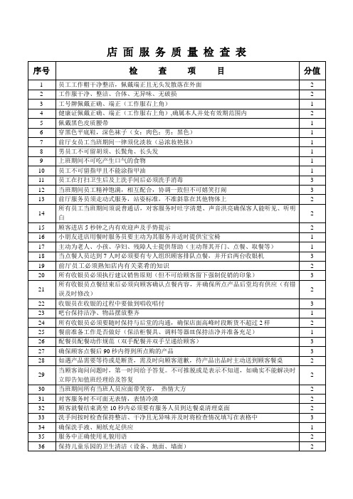 店面服务检查表