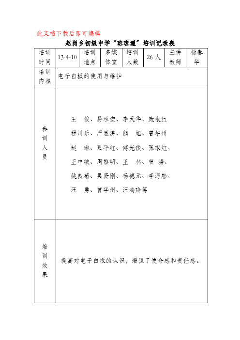班班通培训记录表(完整资料).doc