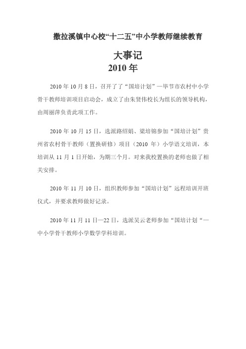 大事记
