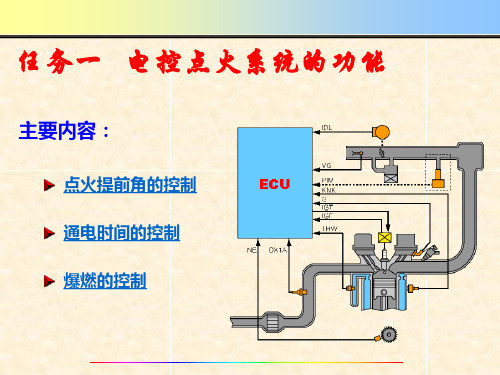 任务一 电控点火系统的功能