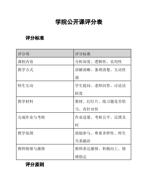 学院公开课评分表