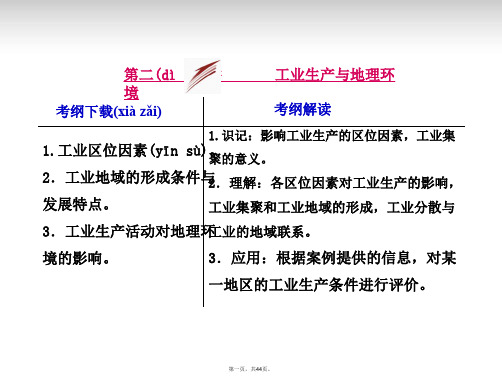 高考地理一轮复习 7.2 工业生产与地理环境课件 鲁教版必修2
