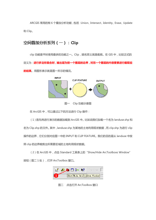 ARCGIS的6个叠加分析功能