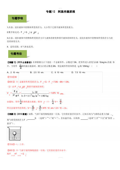 2020年中考物理学考练专题12 阿基米德原理