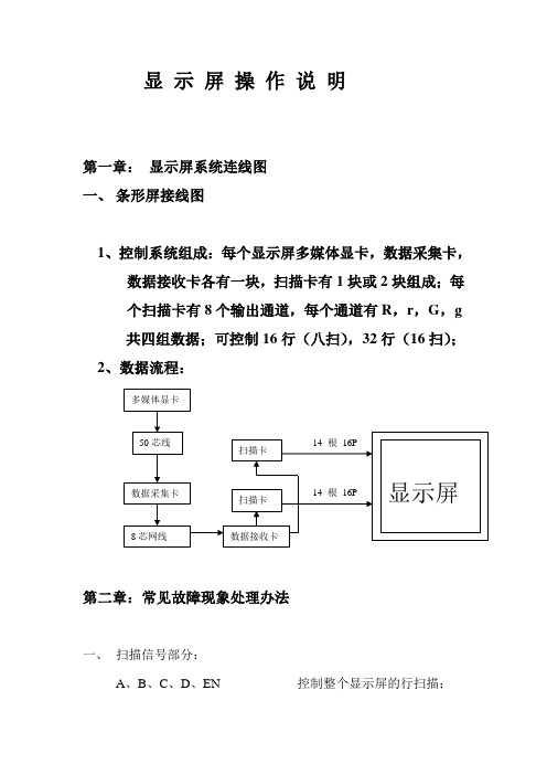 LED显示屏常见故障现象处理办法