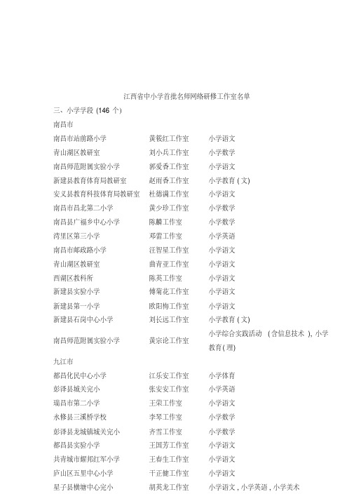 江西省中小学首批名师网络研修工作室名单
