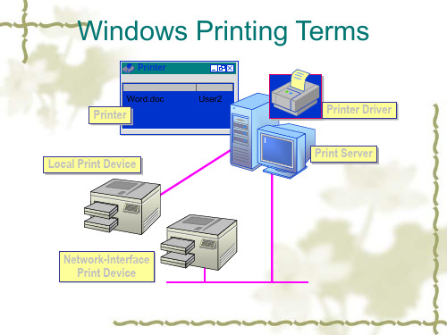 WindowsServer2003印表机分享管理