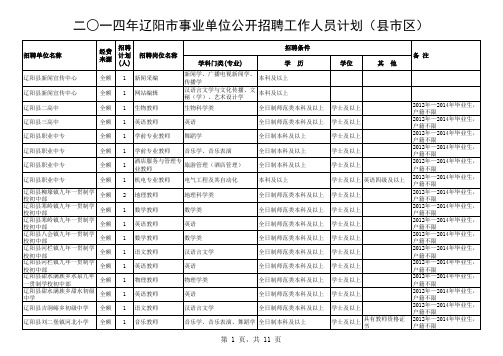 《二○一四年辽阳市事业单位公开招聘工作人员计划(县市区)》