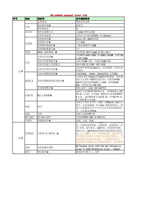 3850X5招标参数