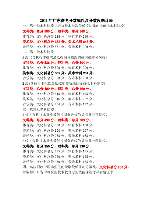 2011年广东高考分数线以及分数段统计表