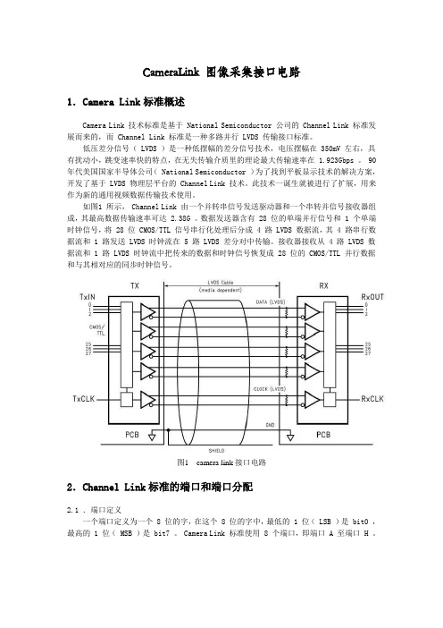 CameraLink 图像采集接口电路1 (2)