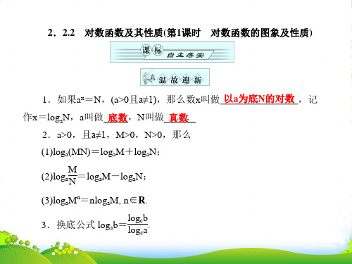 《金版新学案》高一数学 第二章 2