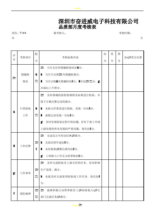 品质部检验员考核表