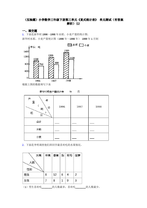 (压轴题)小学数学三年级下册第三单元《复式统计表》 单元测试(有答案解析)(1)