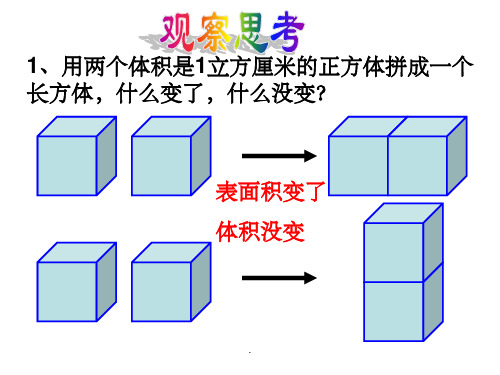 表面积的变化PPT课件
