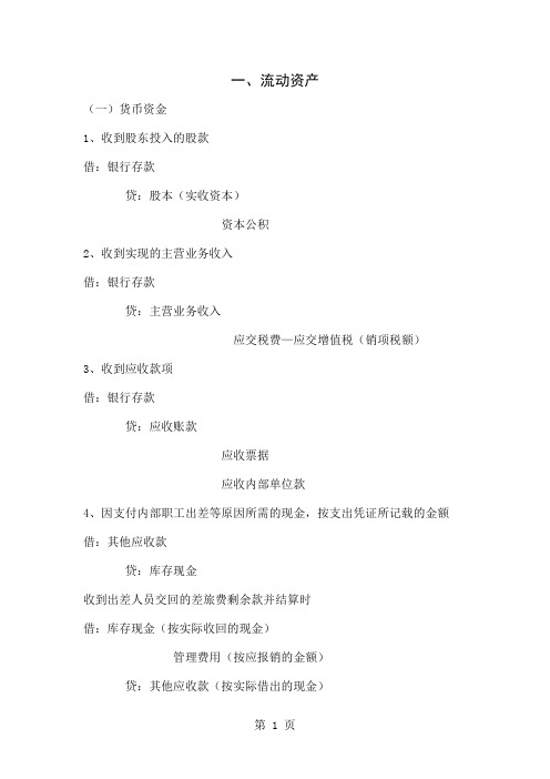 初级会计分录大全79页word文档
