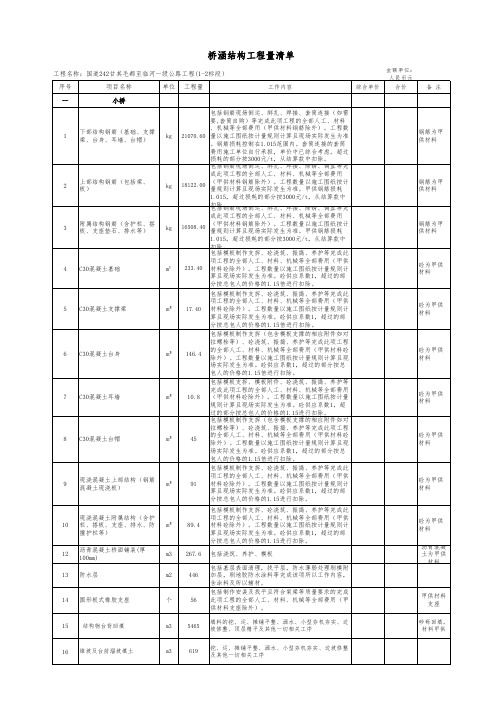 涵洞工程量清单