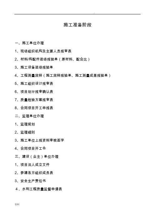 水利工程开工申请表