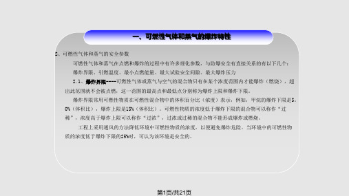 防爆基础知识PPT课件