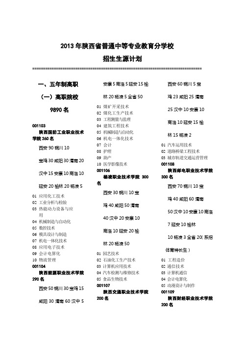 2013年陕西普通中等专业教育分学校