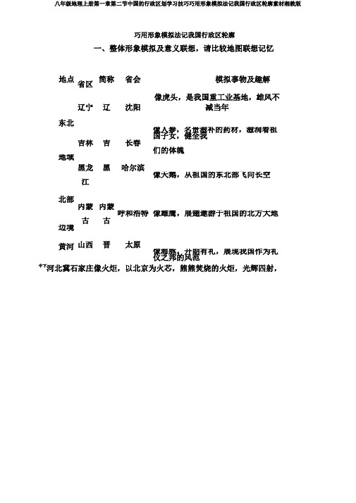 八年级地理上册第一章第二节中国的行政区划学习技巧巧用形象模拟法记我国行政区轮廓素材湘教版