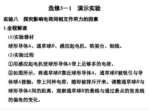 一轮复习高中物理创新设计辅助课堂 选修3-1课件