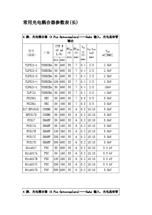 常用光电耦合器参数表