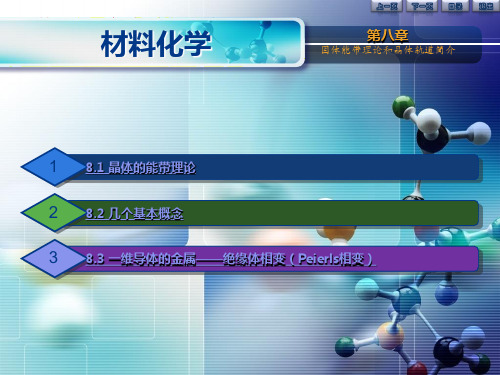 固体能带理论和晶体轨道简介剖析